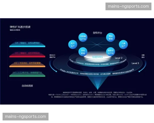 数字化升级阶段互动积分可跨赛事通兑 粉丝生态实现横向互联